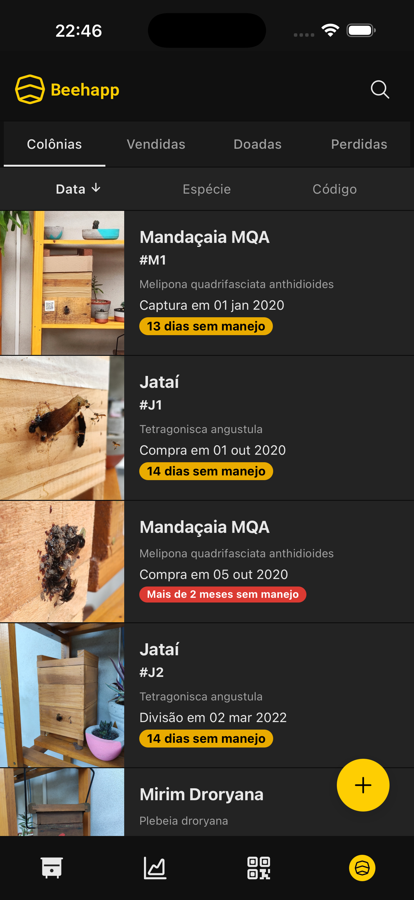 Lista de colônias